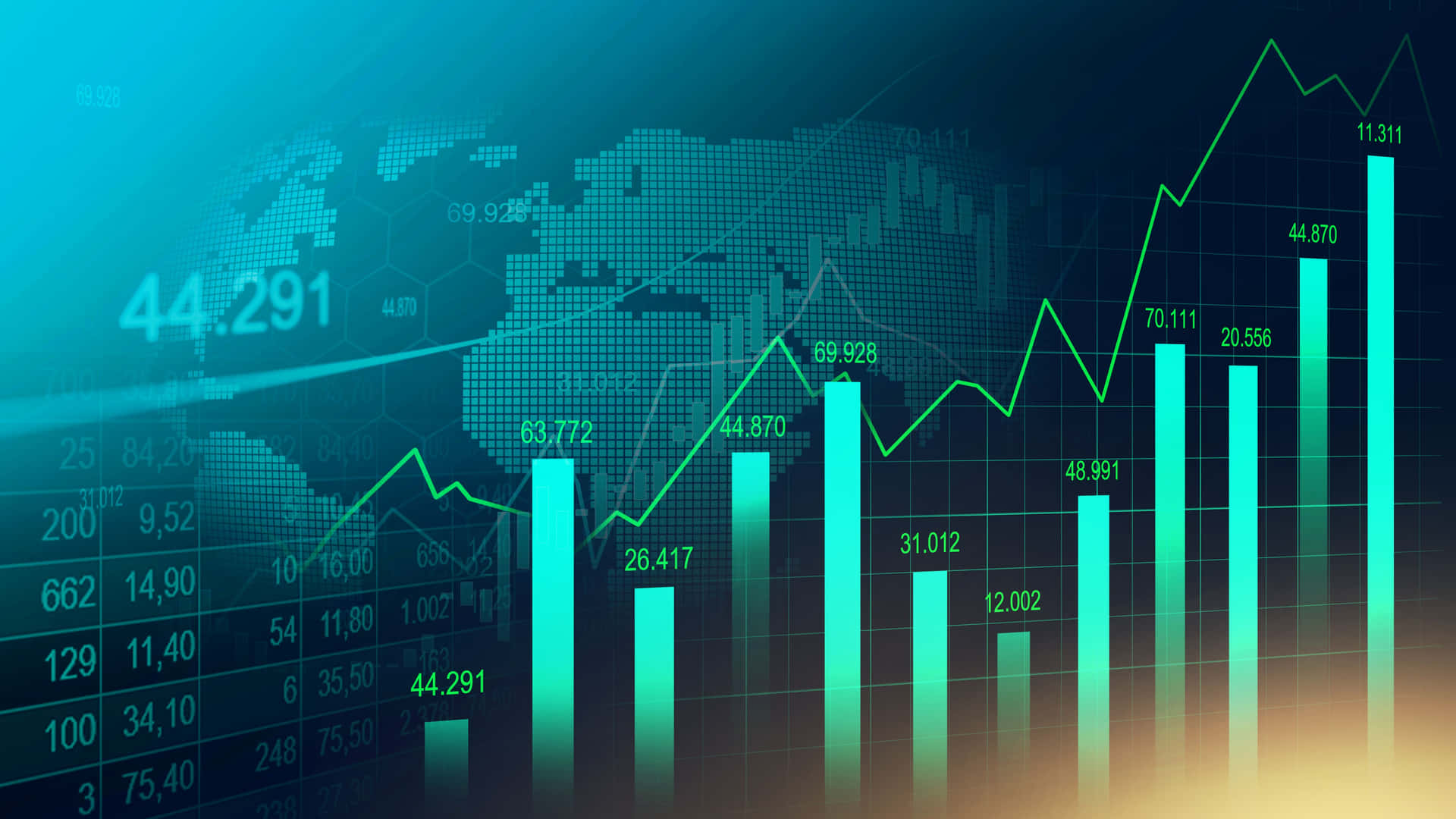 Stock Market Investments